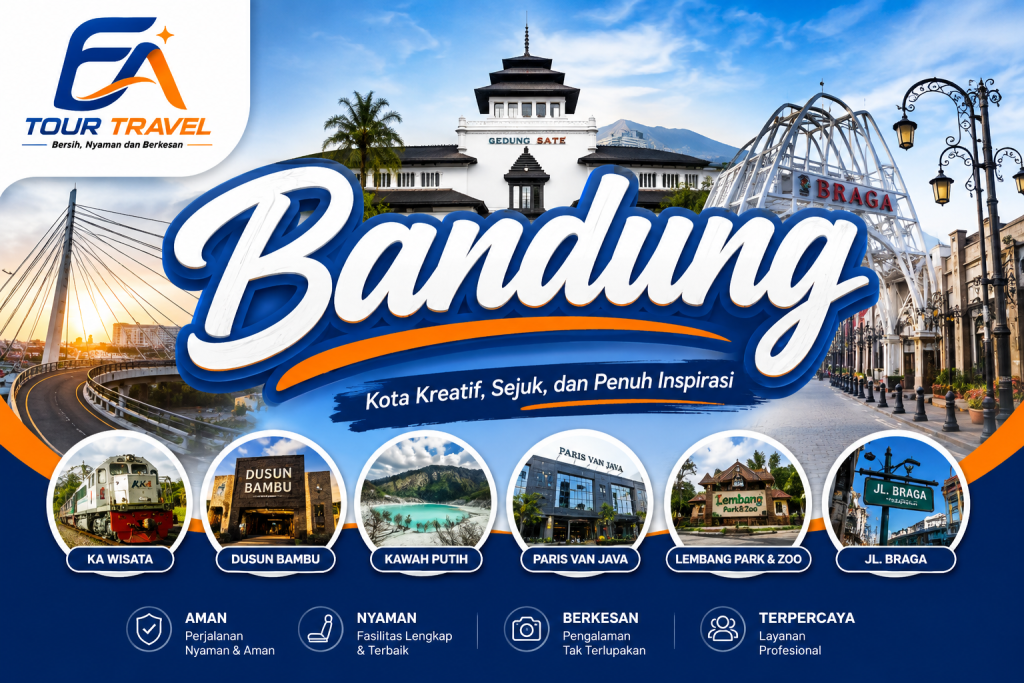 Mengenal Sejarah Bandung: Dari Kota Kembang hingga Destinasi Wisata Modern